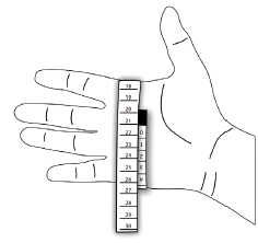 Jak správně vybrat velikost rukavic